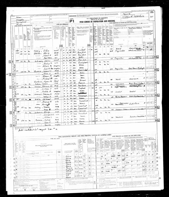 Schwartz Philip Distributor 1950 Springfield Census.jpg