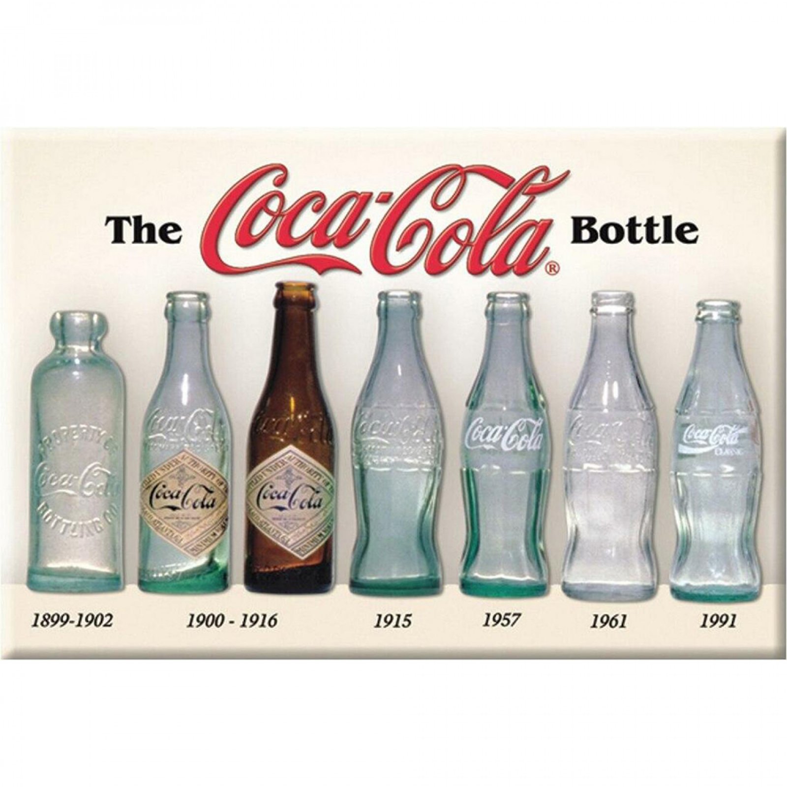 coca-cola-magnet-coke-bottle-history__82665.1625079697.jpg