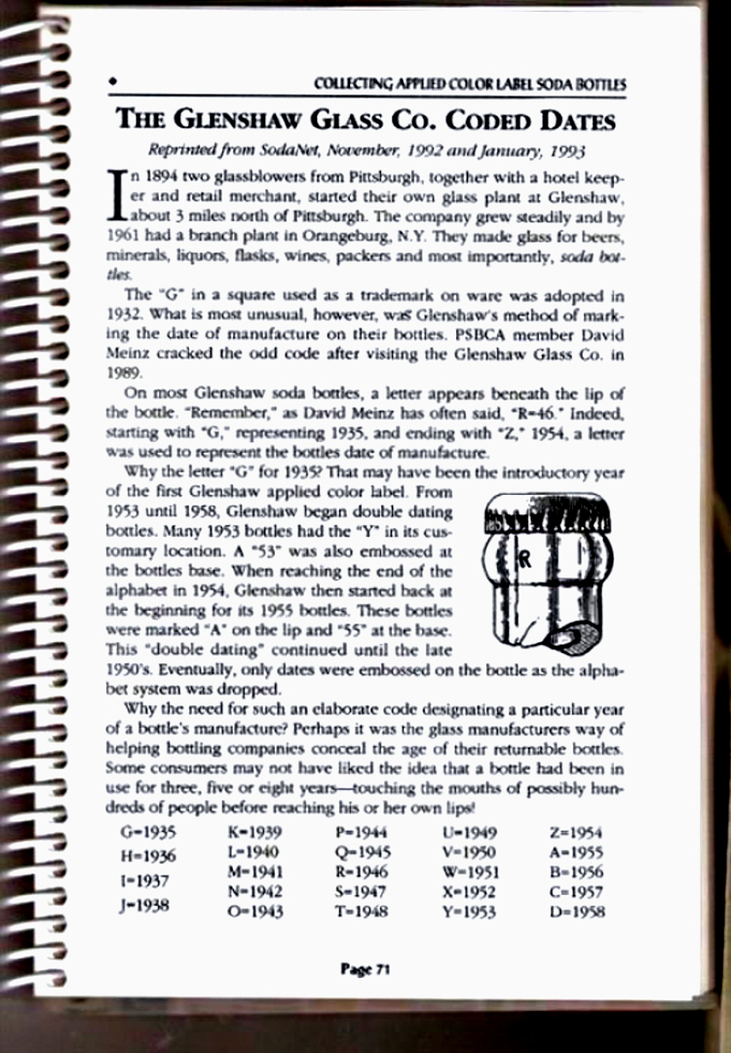 Glenshaw Codes Sweeney ACL Book 2002.jpg