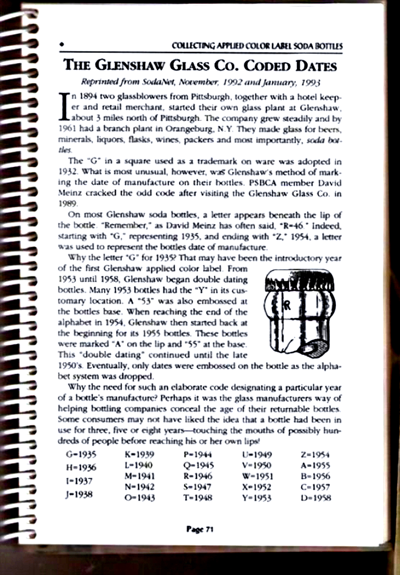 Glenshaw Codes Sweeney ACL Book 2002.jpg