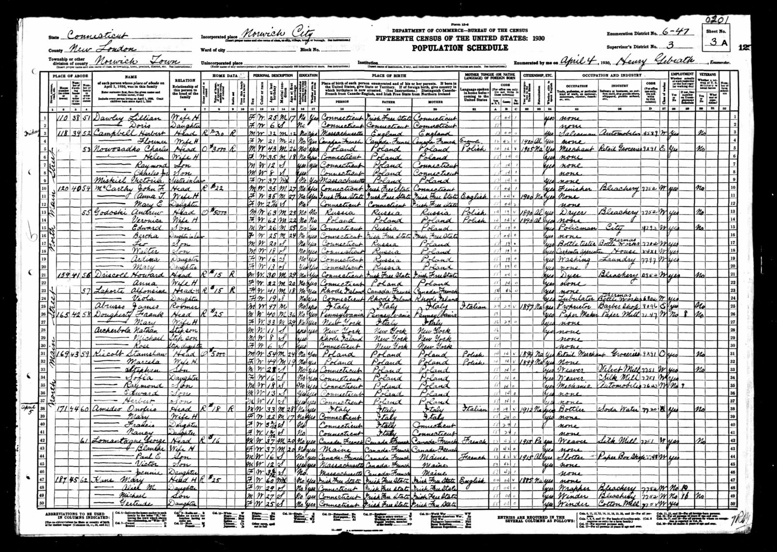 Onofrio Amedeo, 1930 census.jpg