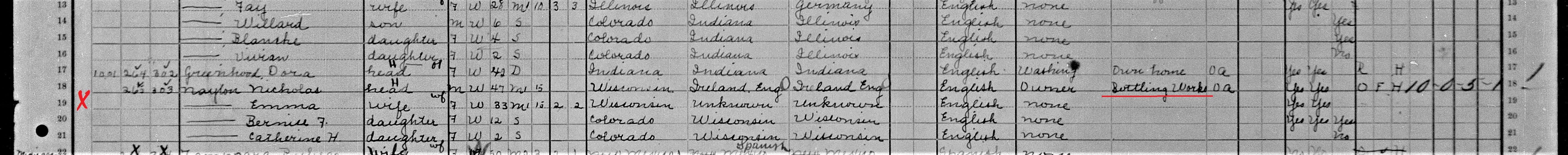 Pueblo Colorado Nicholos Naylon 1910 U.S. Census Cropped.jpg