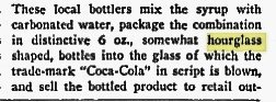 Coca Cola Hourglass 1947.jpg