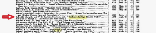 Schmidt and Company Kickapoo Springs Mineral Water 1888 Patent (2).jpg