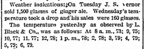 Vernor Ginger Ale Ad DFP June 28, 1884.jpg