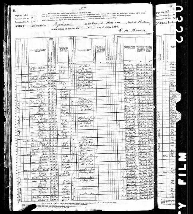 1880 Census, Thomas H. Hood.jpg