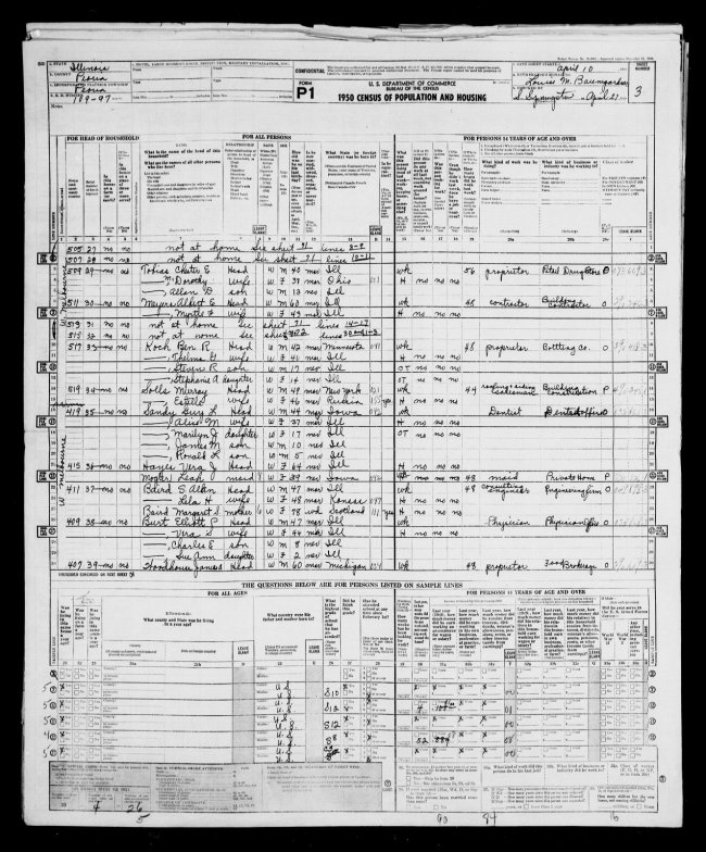 Koch 1950 Census.jpg
