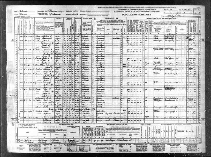 Koch 1940 Census Peoria.jpg
